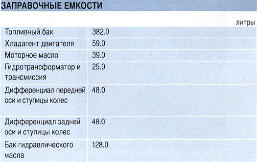 ZW 310_zapravka.gif ZW 310_zapravka.gif
